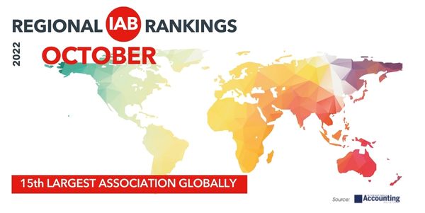 Regional IAB Rankings October 2022