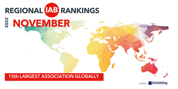 Regional IAB Rankings November 2022