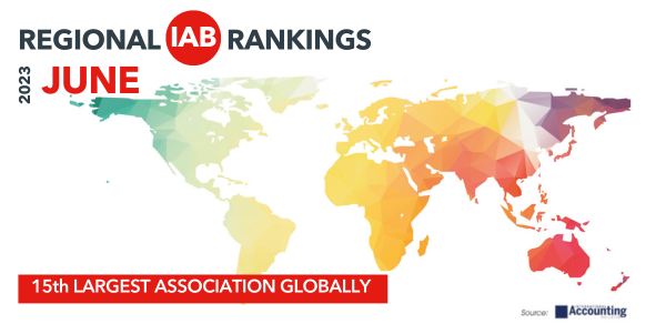 Regional IAB Rankings, junet results.